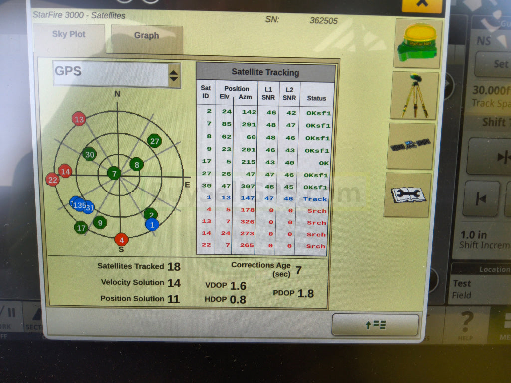 John Deere StarFire™ 3000 GPS Receiver Agriculture