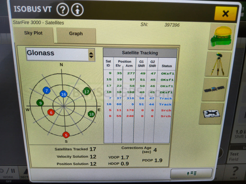 John Deere Starfire™ 3000 Gps Receiver Agriculture