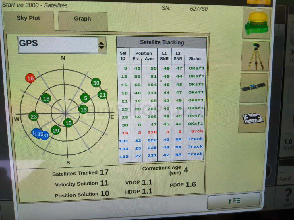 John Deere StarFire™ 3000 GPS Receiver 2013 | SF1 | Deluxe Shroud | Fair to Good Condition missing part of one decal