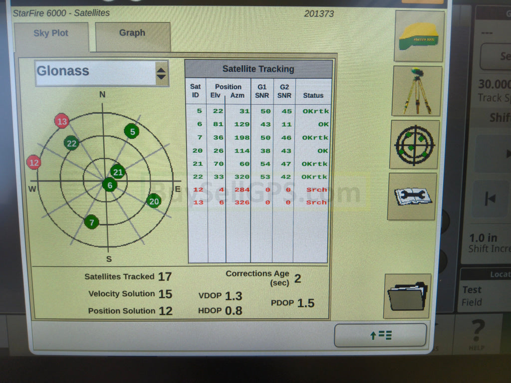 John Deere StarFire™ 6000 GPS Receiver Agriculture