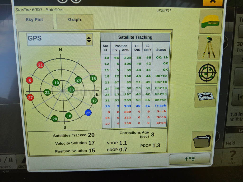 John Deere Starfire™ 6000 Gps Receiver Agriculture