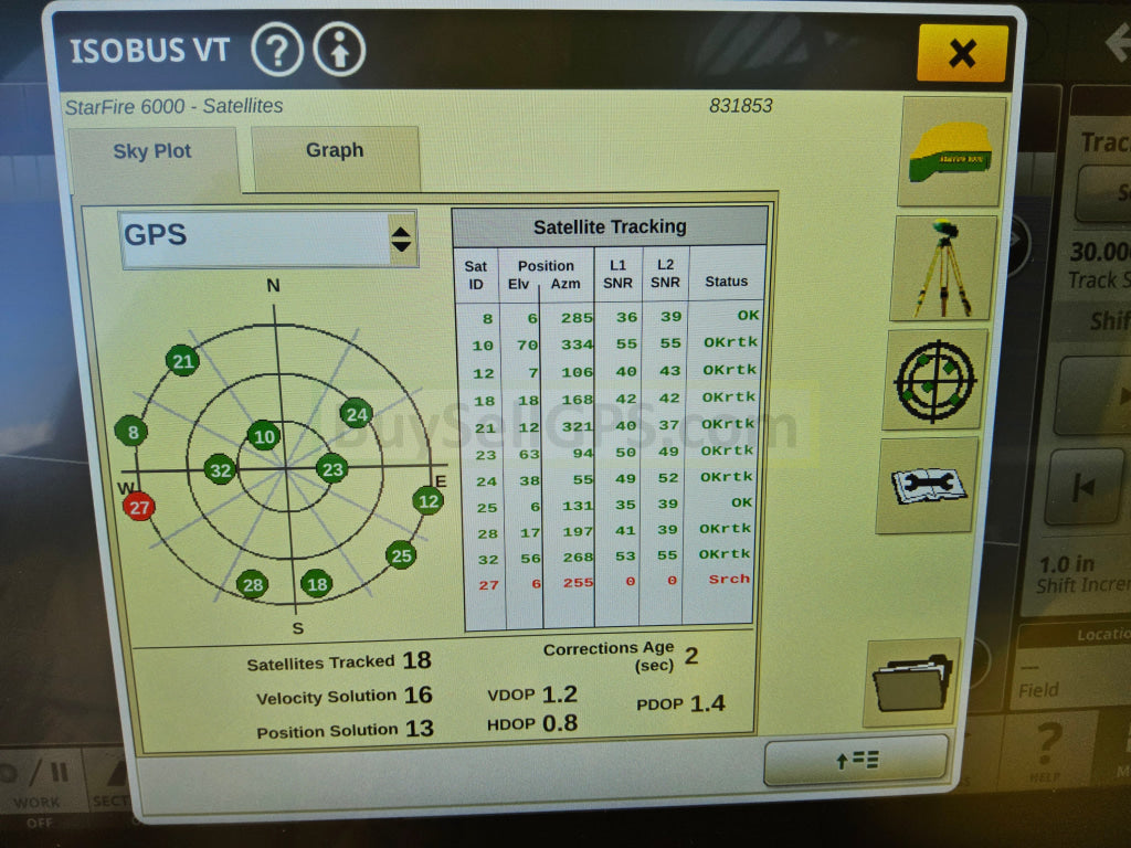 John Deere Starfire™ 6000 Gps Receiver Agriculture