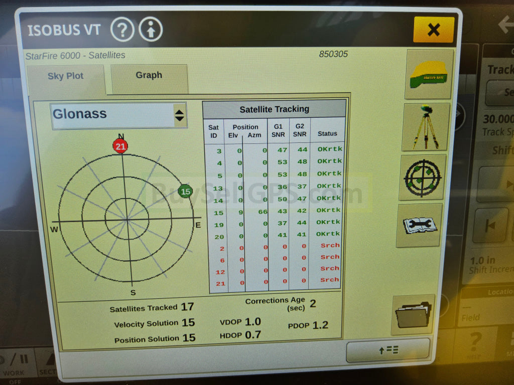 John Deere Starfire™ 6000 Gps Receiver Agriculture