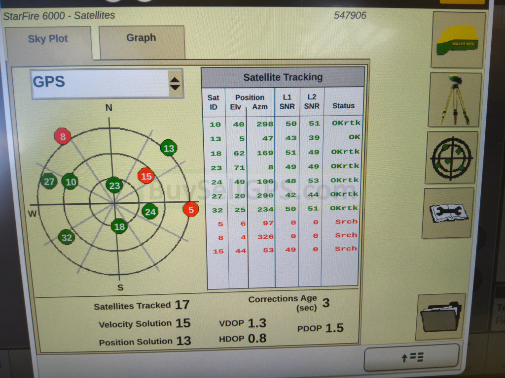 John Deere StarFire™ 6000 GPS Receiver Agriculture