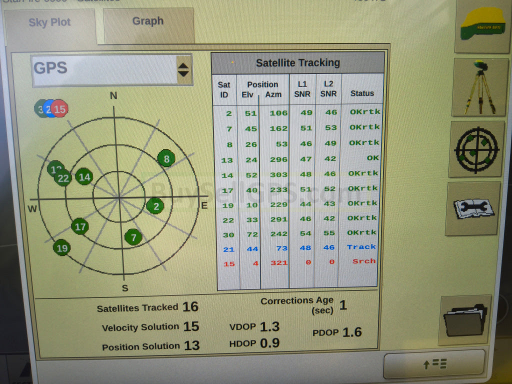 John Deere Starfire™ 6000 Gps Receiver Agriculture