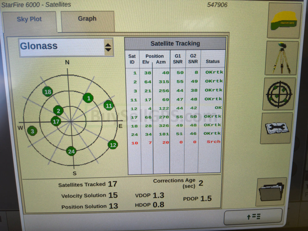 John Deere StarFire™ 6000 GPS Receiver Agriculture