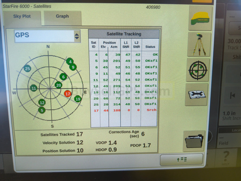 John Deere StarFire™ 6000 GPS Receiver 2016 Receiver 2011 Radio | RTK Ready with 900 Radio | Fair to Good Condition