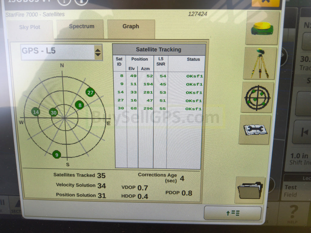 John Deere StarFire™ 7000 Universal GPS Receiver Agriculture