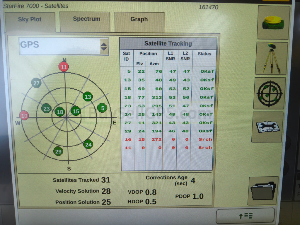 John Deere StarFire™ 7000 Universal GPS Receiver Agriculture