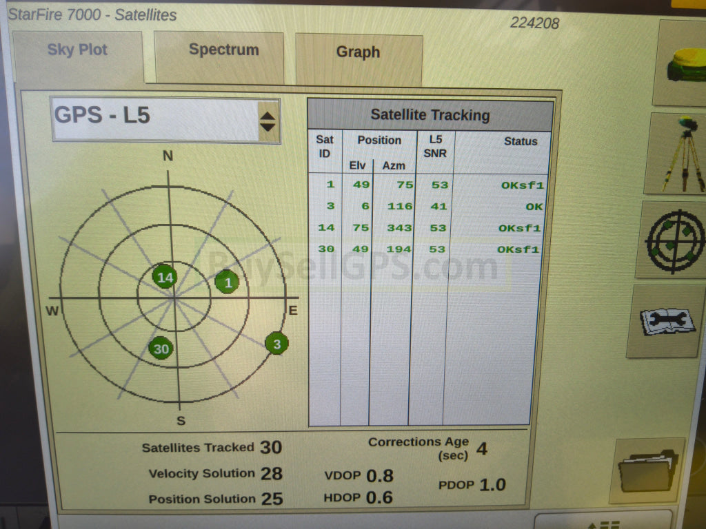 John Deere Starfire™ 7000 Universal Gps Receiver Agriculture