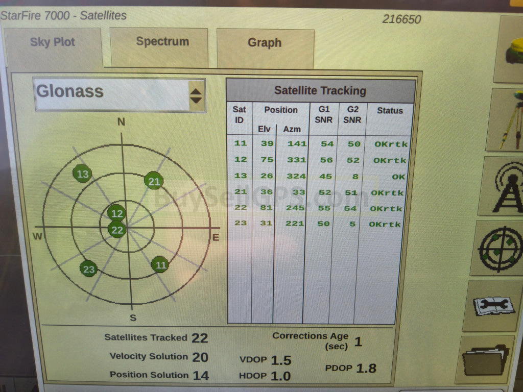 John Deere StarFire™ 7000 Universal GPS Receiver Agriculture