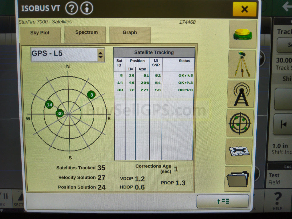 John Deere Starfire™ 7000 Universal Gps Receiver Agriculture