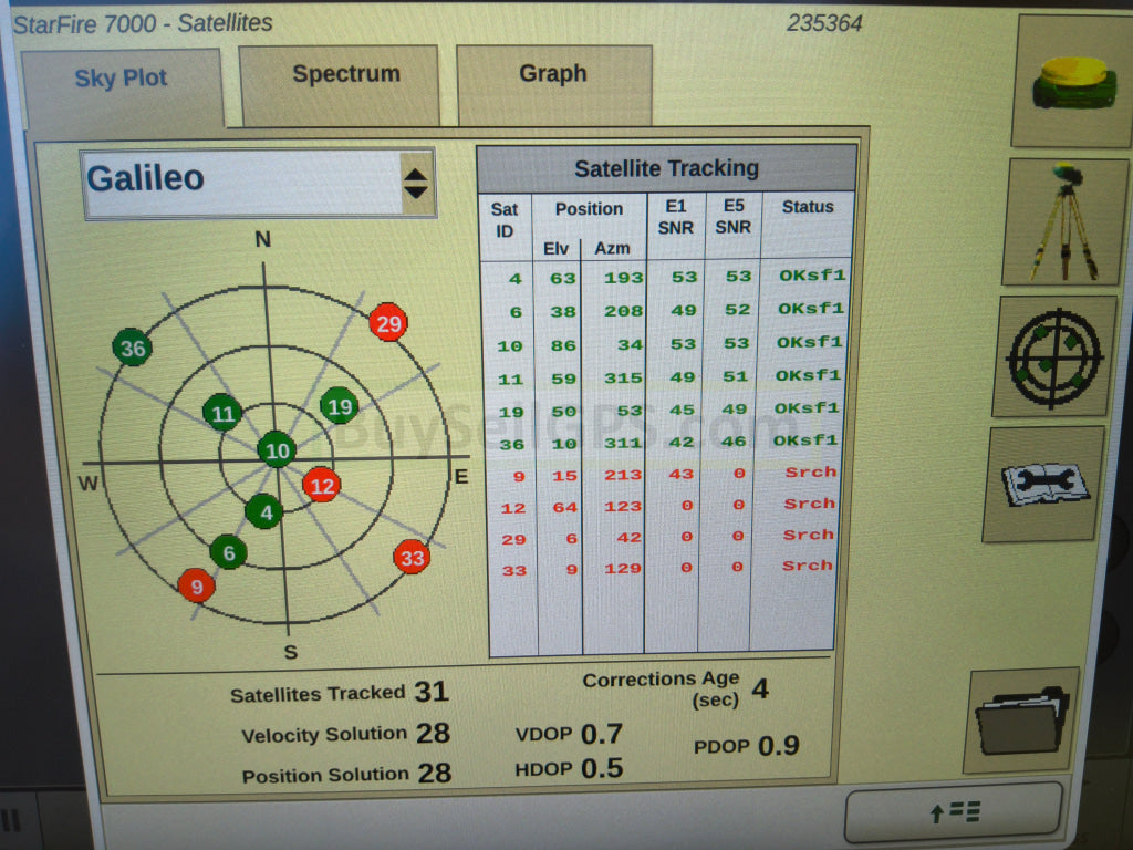 John Deere StarFire™ 7000 Universal GPS Receiver Agriculture