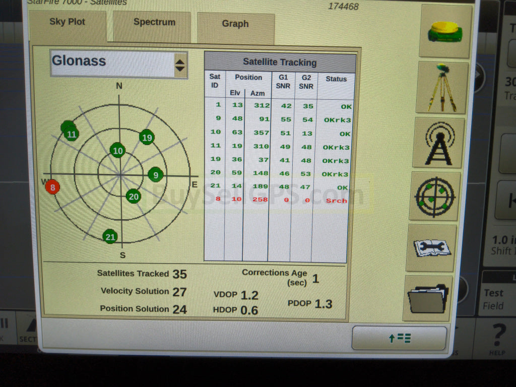 John Deere Starfire™ 7000 Universal Gps Receiver Agriculture