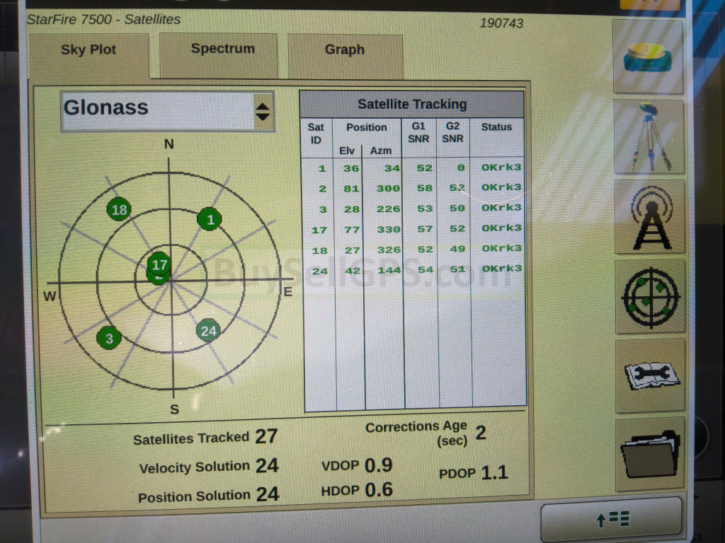 John Deere StarFire™ 7500 Universal GPS Receiver *** ON DISPLAY AT TRUNAV DAKOTAFEST*** 2024 | RTK Permanent with