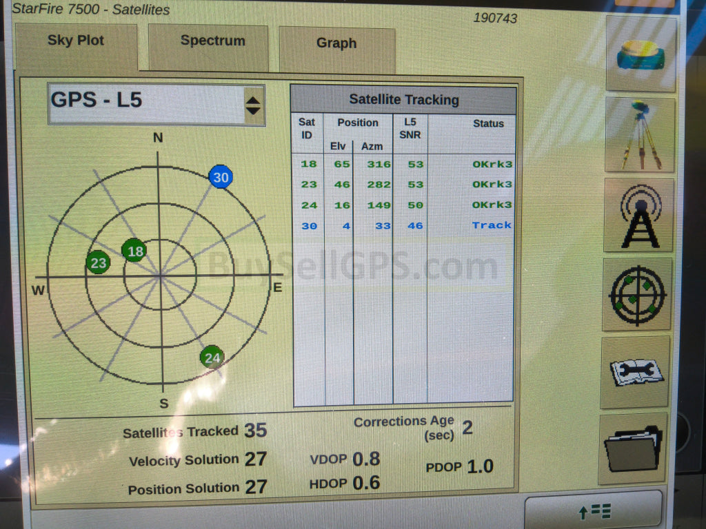 John Deere StarFire™ 7500 Universal GPS Receiver *** ON DISPLAY AT TRUNAV DAKOTAFEST*** 2024 | RTK Permanent with