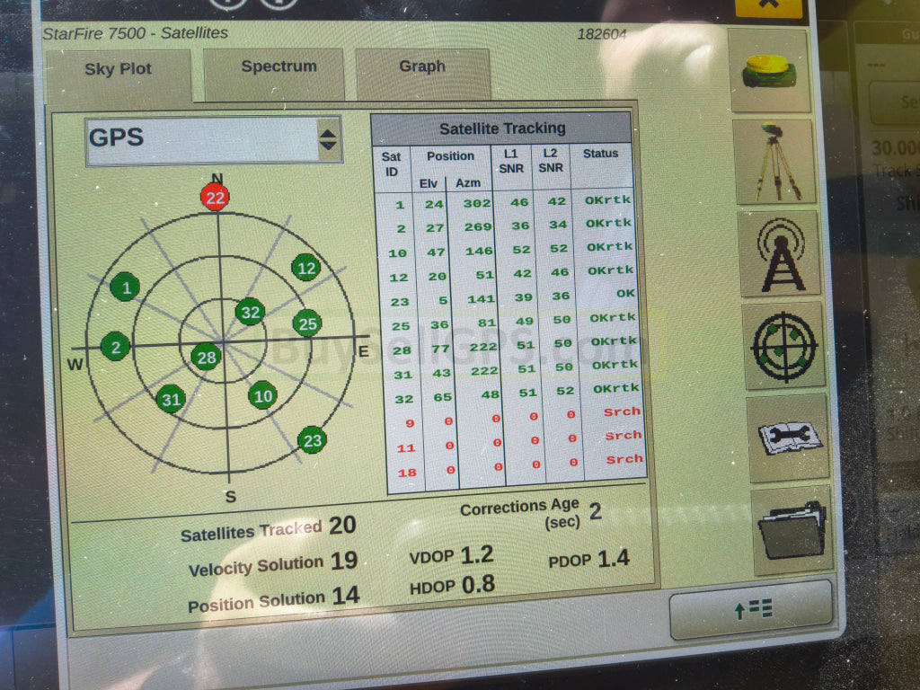 John Deere StarFire™ 7500 Universal GPS Receiver Agriculture