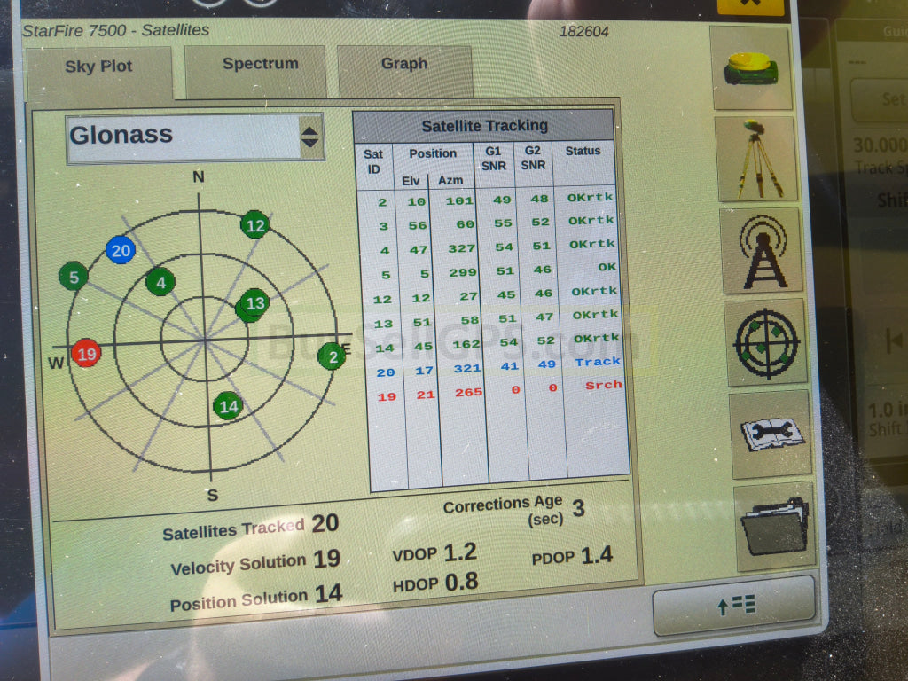 John Deere StarFire™ 7500 Universal GPS Receiver Agriculture