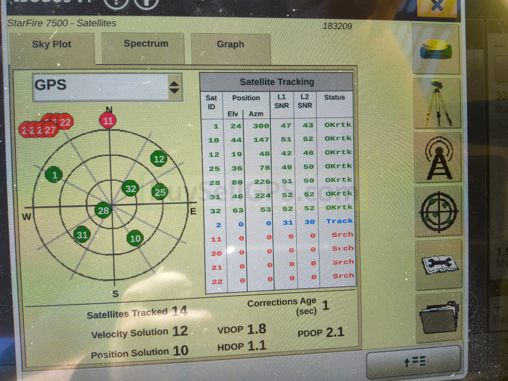 John Deere StarFire™ 7500 Universal GPS Receiver Agriculture