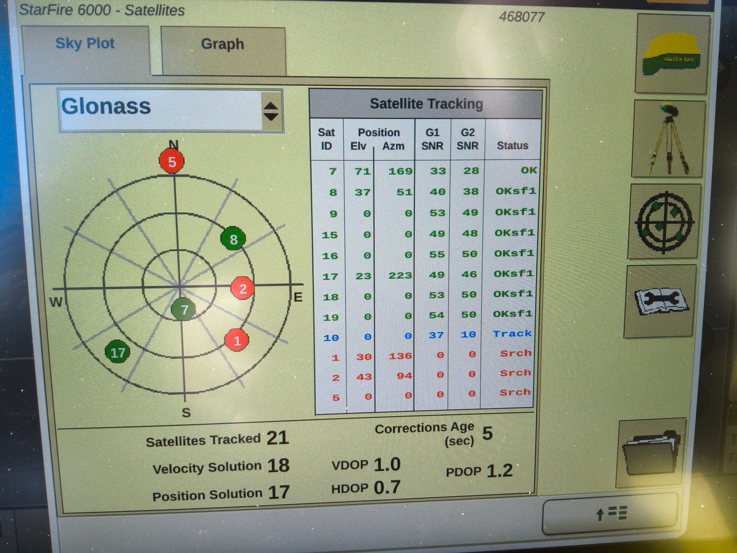 John Deere StarFire™ 6000 GPS Receiver