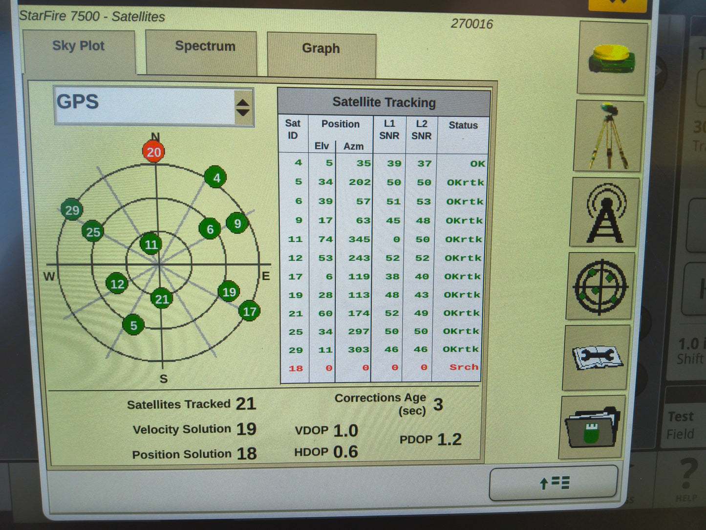 John Deere StarFire™ 7500 Universal GPS Receiver