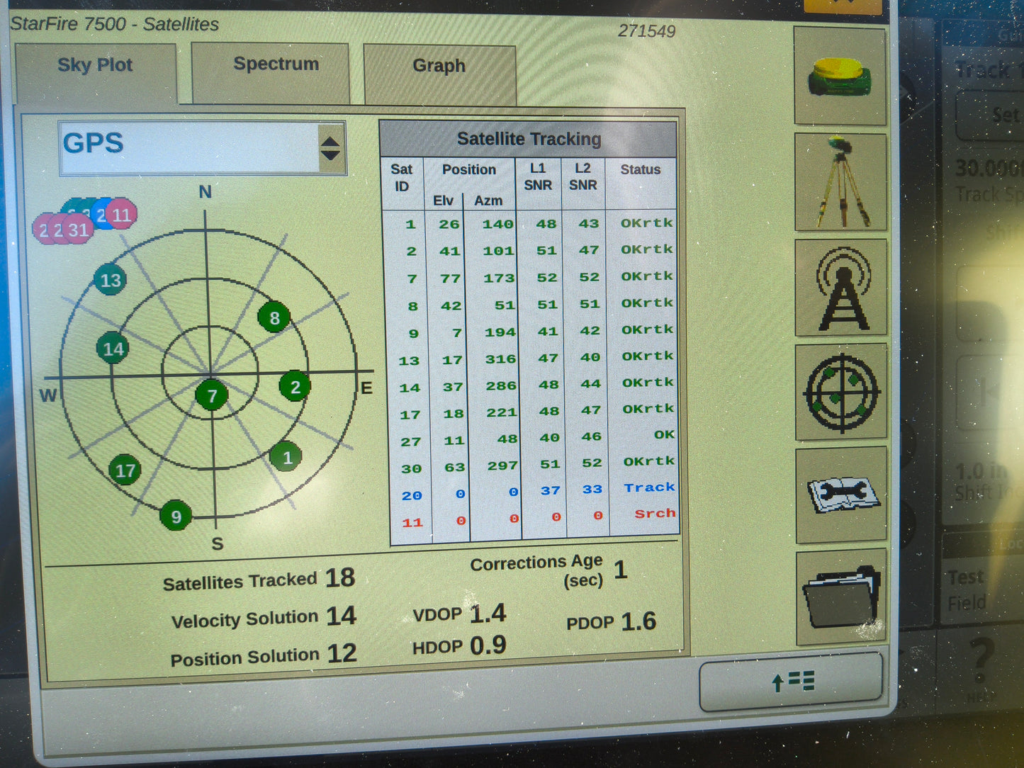 John Deere StarFire™ 7500 Universal GPS Receiver