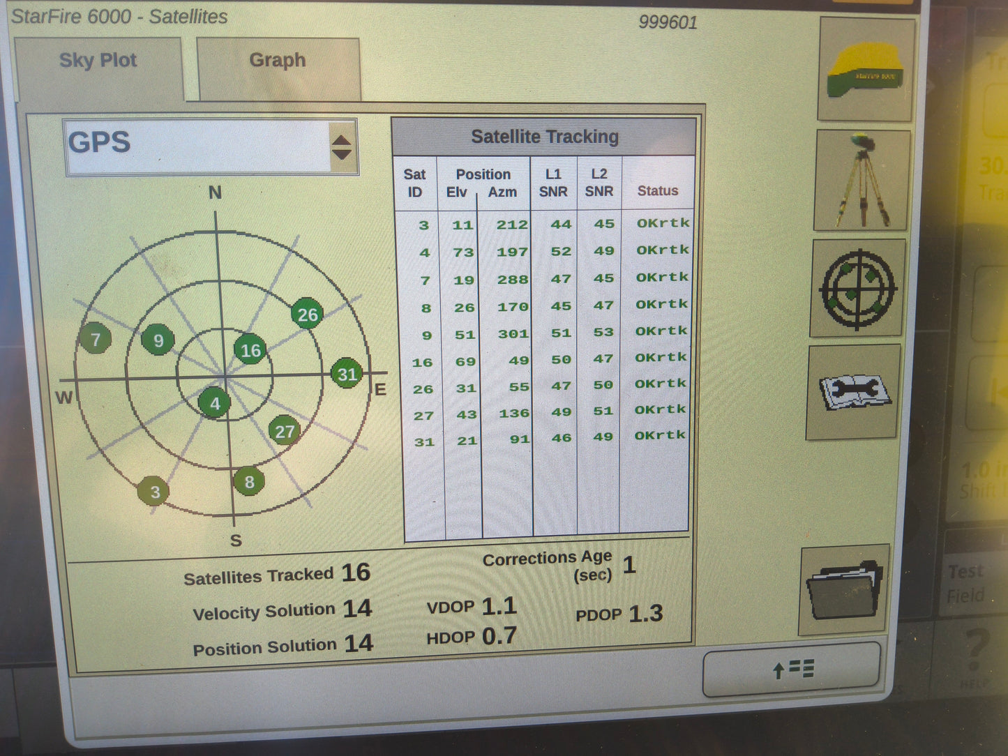 John Deere StarFire™ 6000 GPS Receiver
