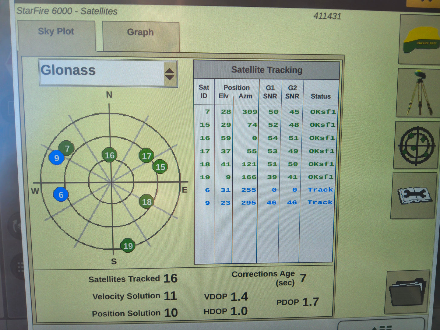 John Deere StarFire™ 6000 GPS Receiver