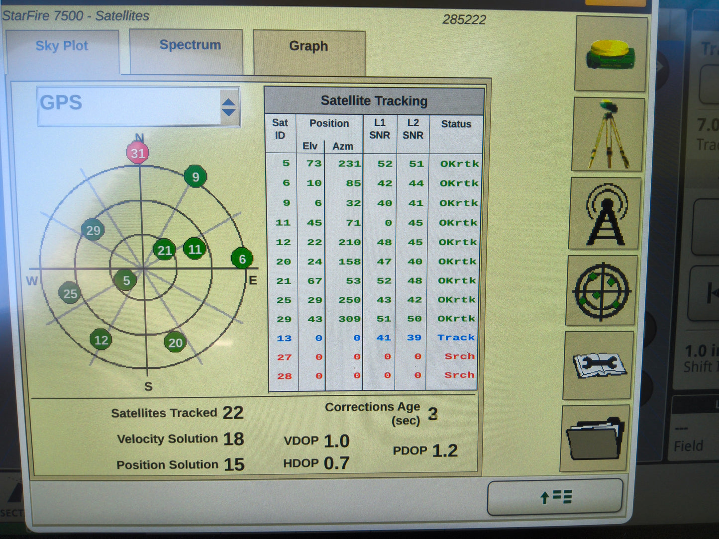 John Deere StarFire™ 7500 Universal GPS Receiver