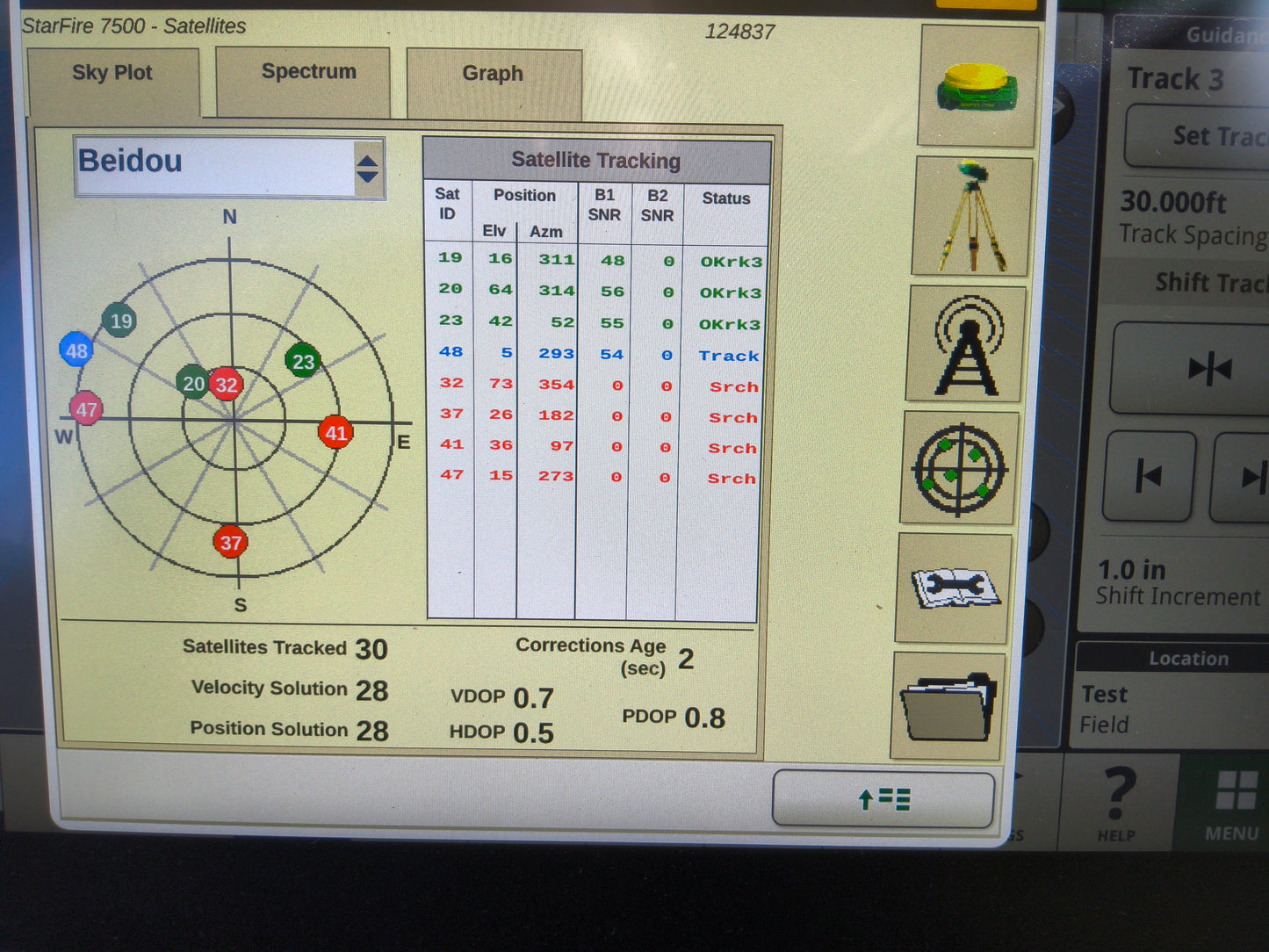 John Deere StarFire™ 7500 Universal GPS Receiver