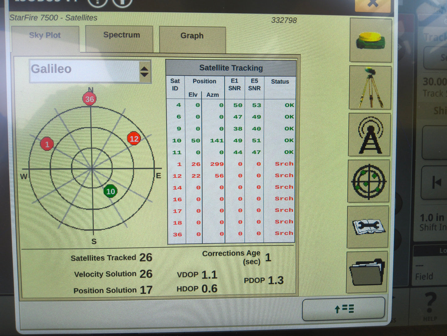 John Deere StarFire™ 7500 Universal GPS Receiver