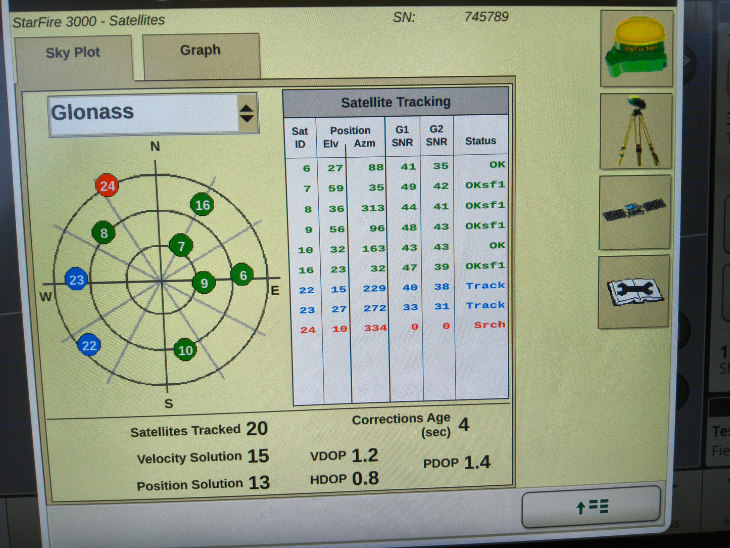 John Deere StarFire™ 3000 GPS Receiver