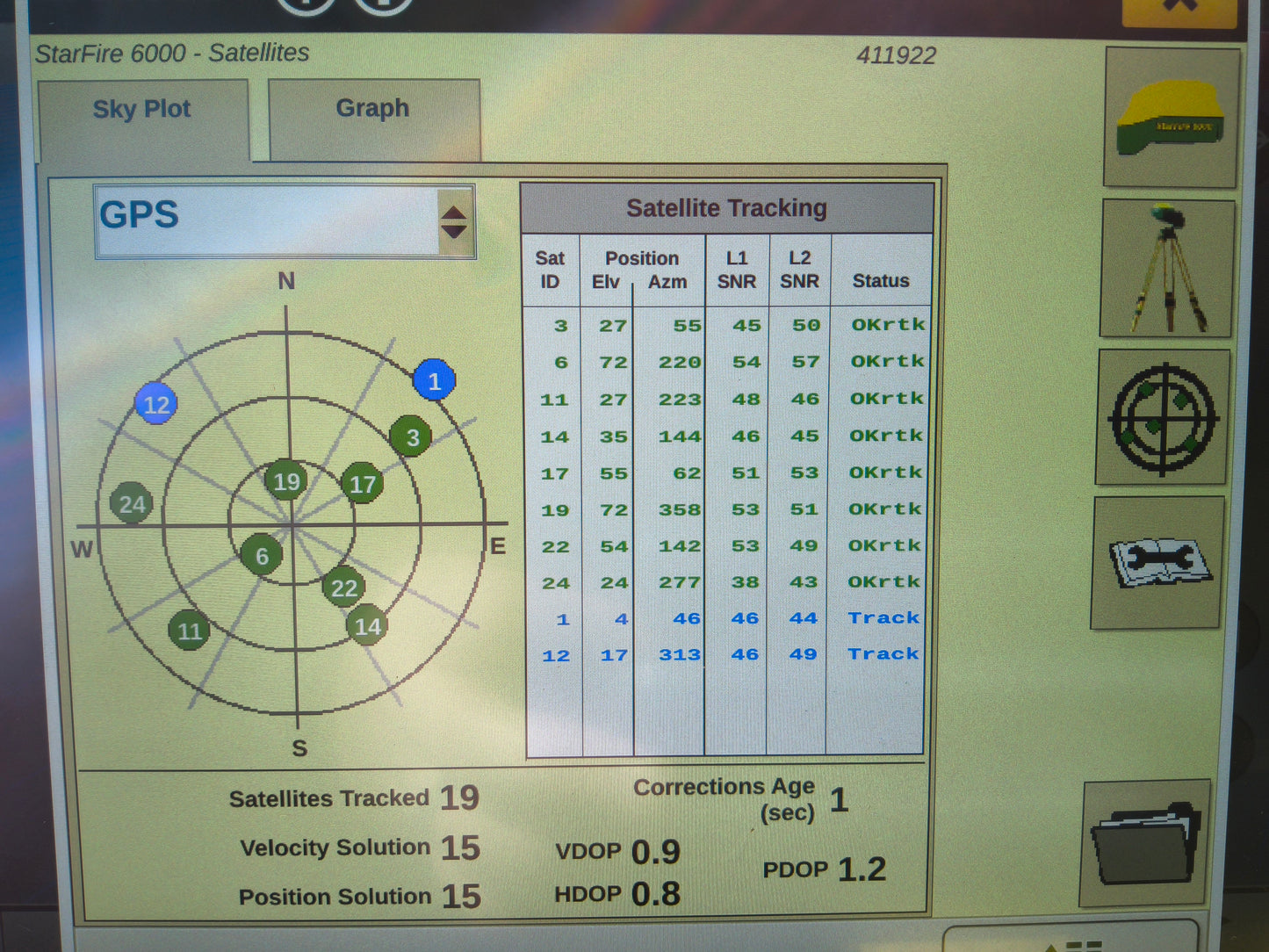 John Deere StarFire™ 6000 GPS Receiver