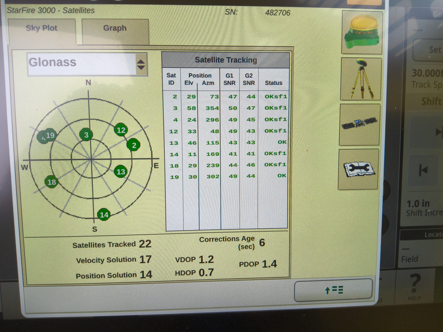 John Deere StarFire™ 3000 GPS Receiver