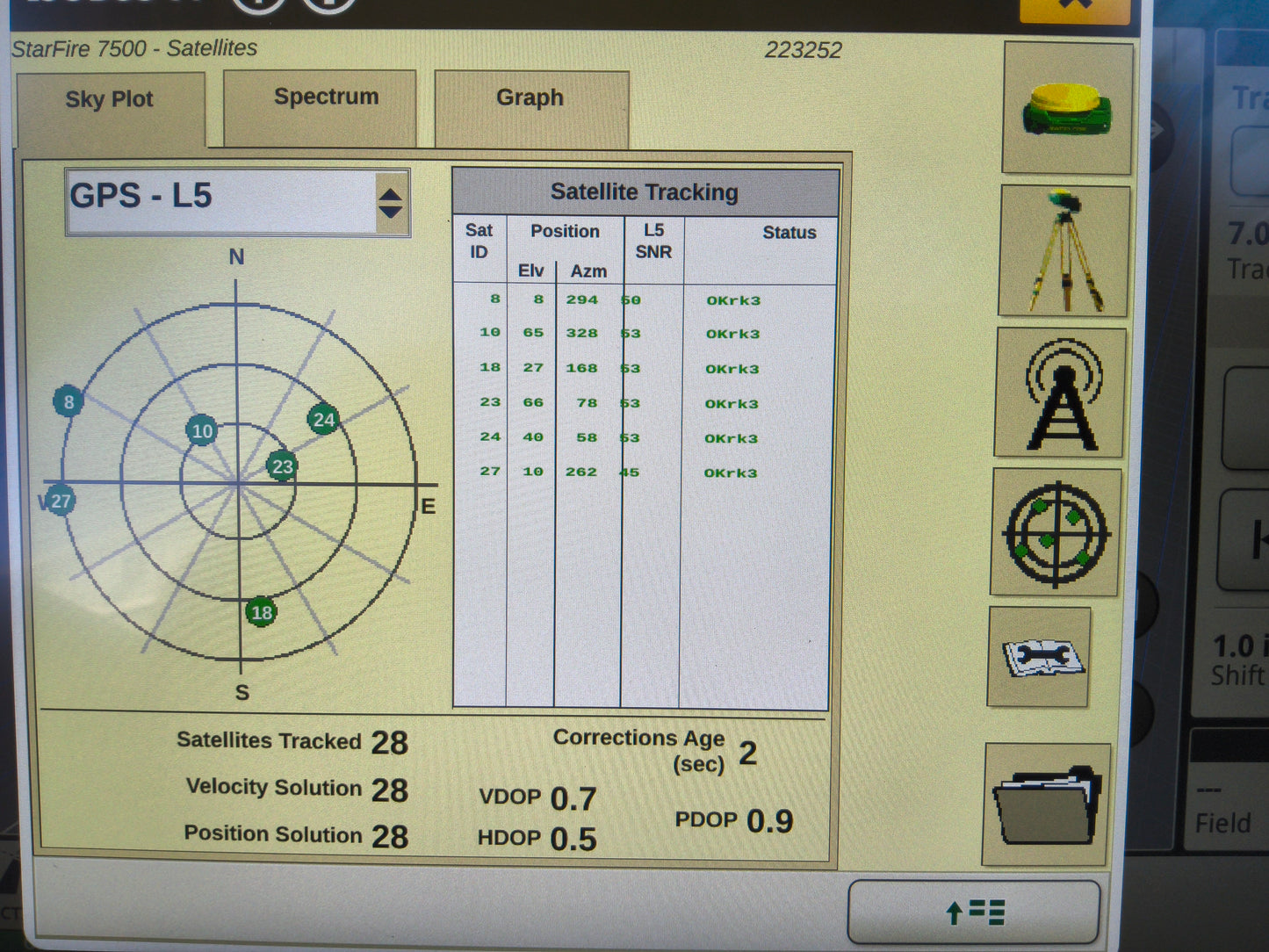 John Deere StarFire™ 7500 Universal GPS Receiver