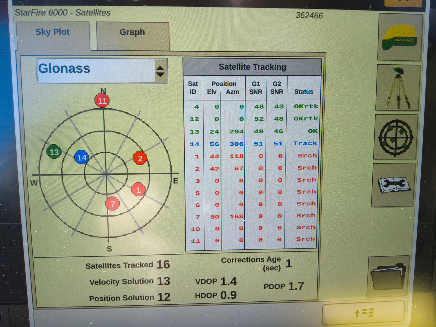 John Deere StarFire™ 6000 GPS Receiver