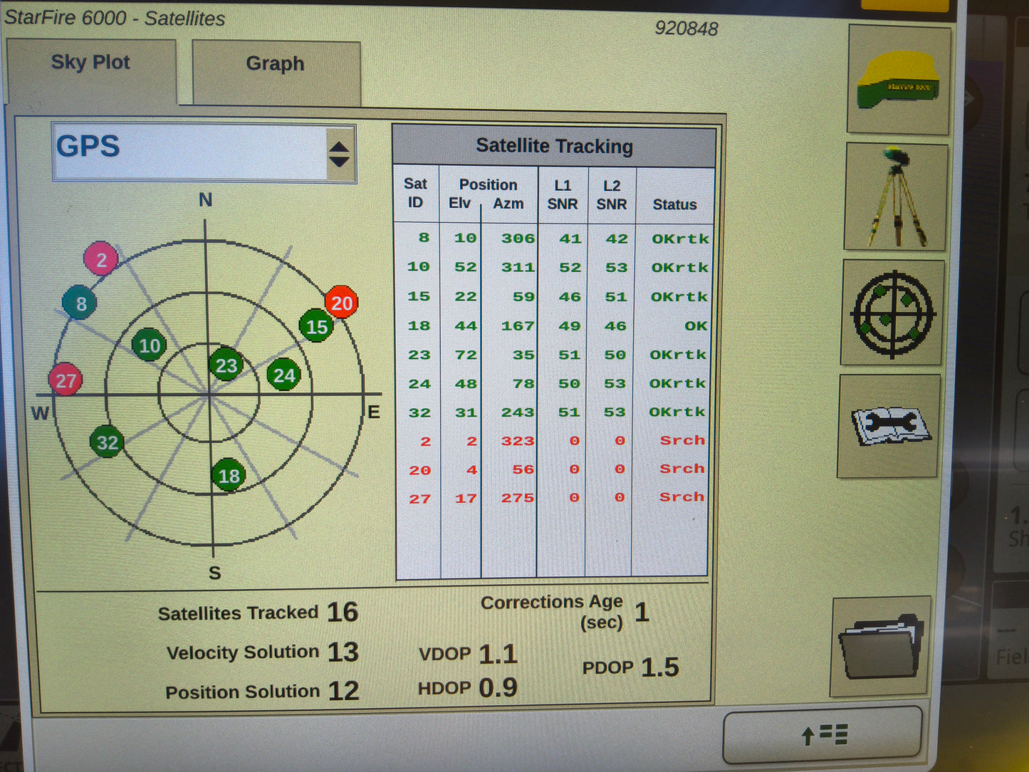 John Deere StarFire™ 6000 GPS Receiver