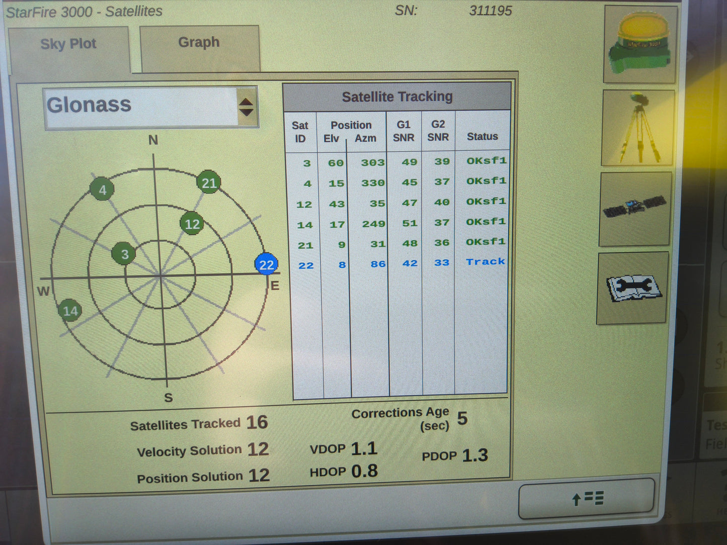 John Deere StarFire™ 3000 GPS Receiver