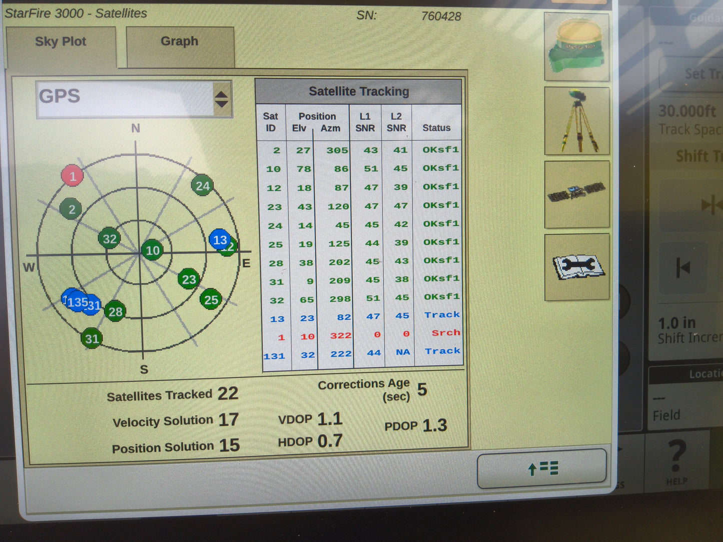 John Deere StarFire™ 3000 GPS Receiver