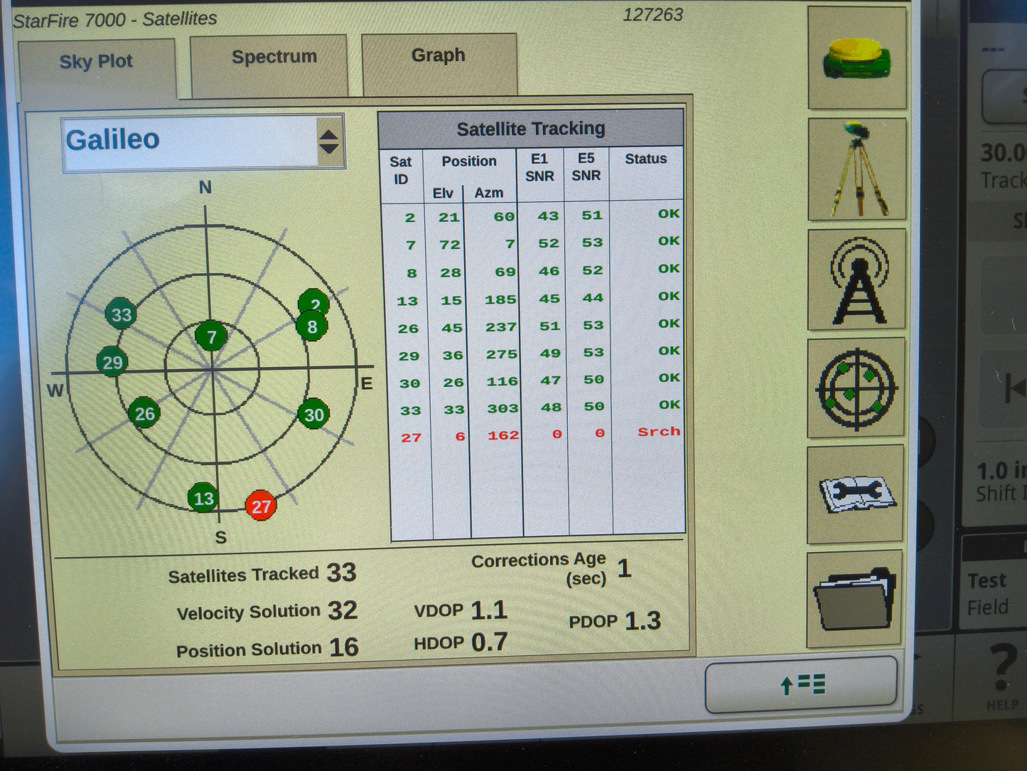 John Deere StarFire™ 7000 Universal GPS Receiver