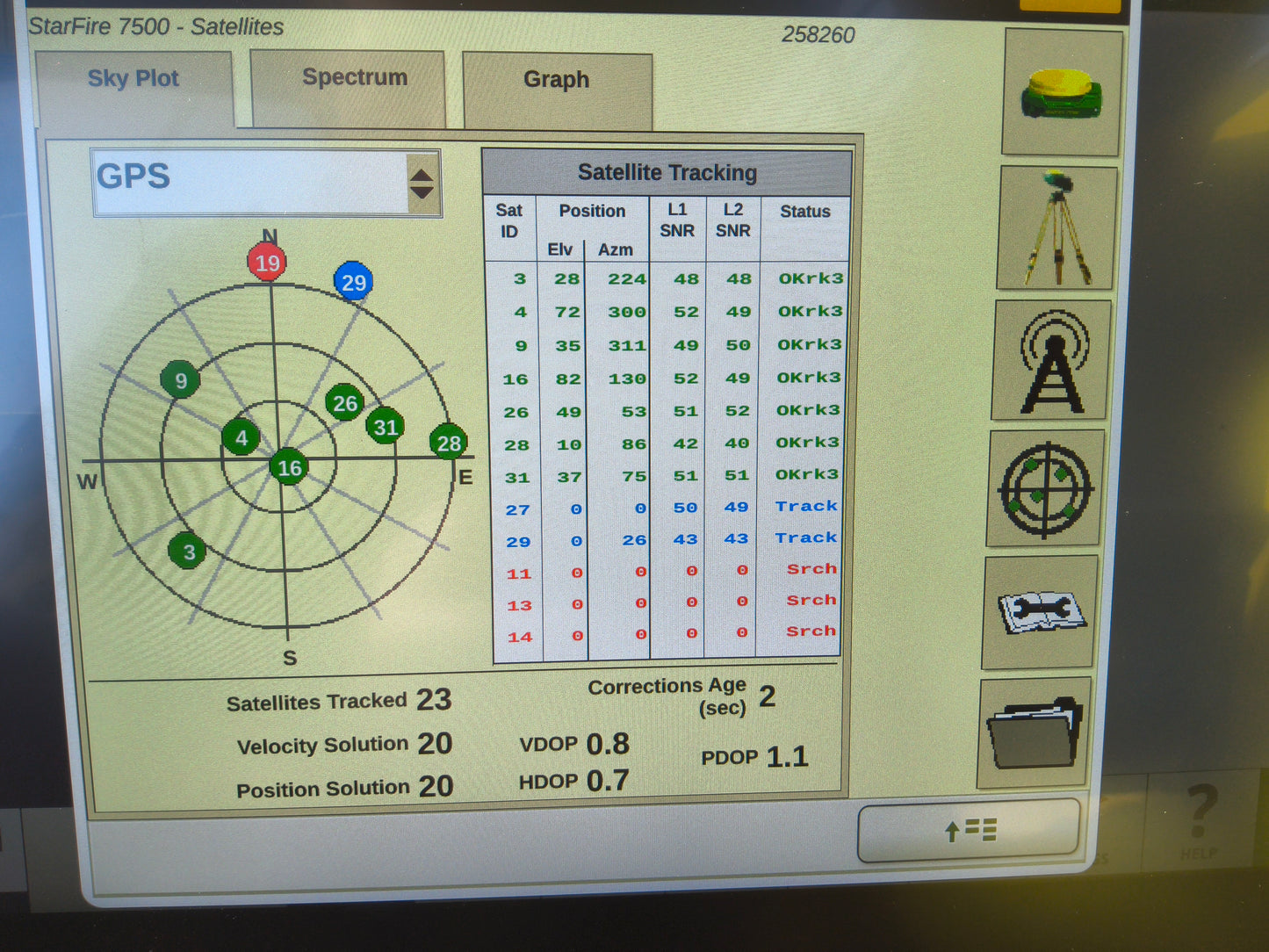 John Deere StarFire™ 7500 Universal GPS Receiver