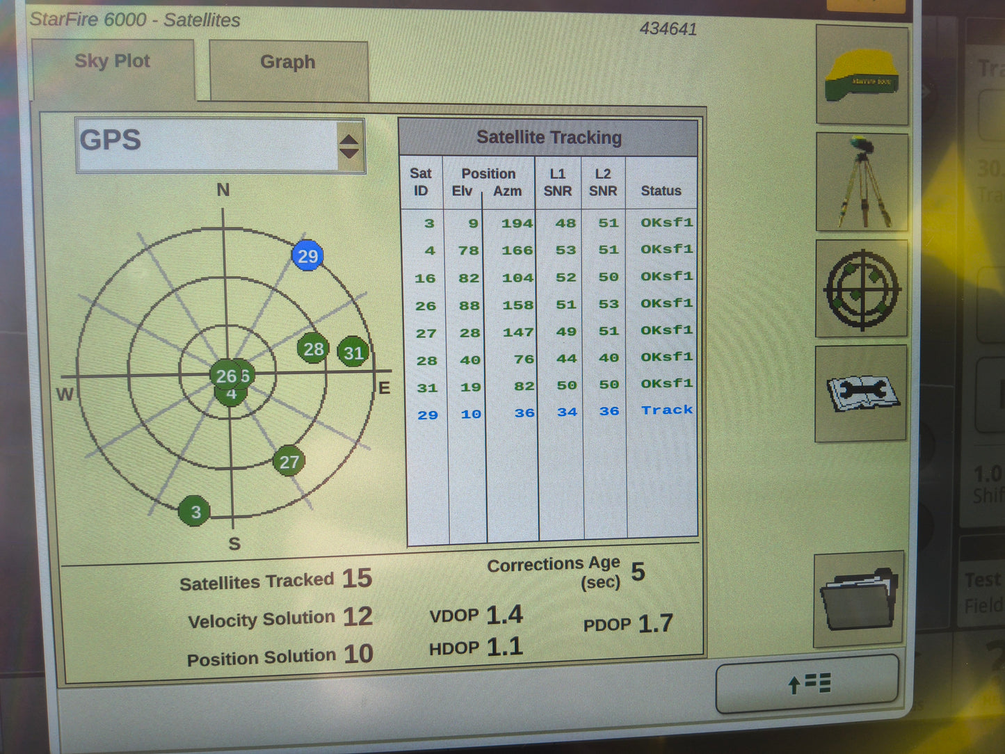 John Deere StarFire™ 6000 GPS Receiver
