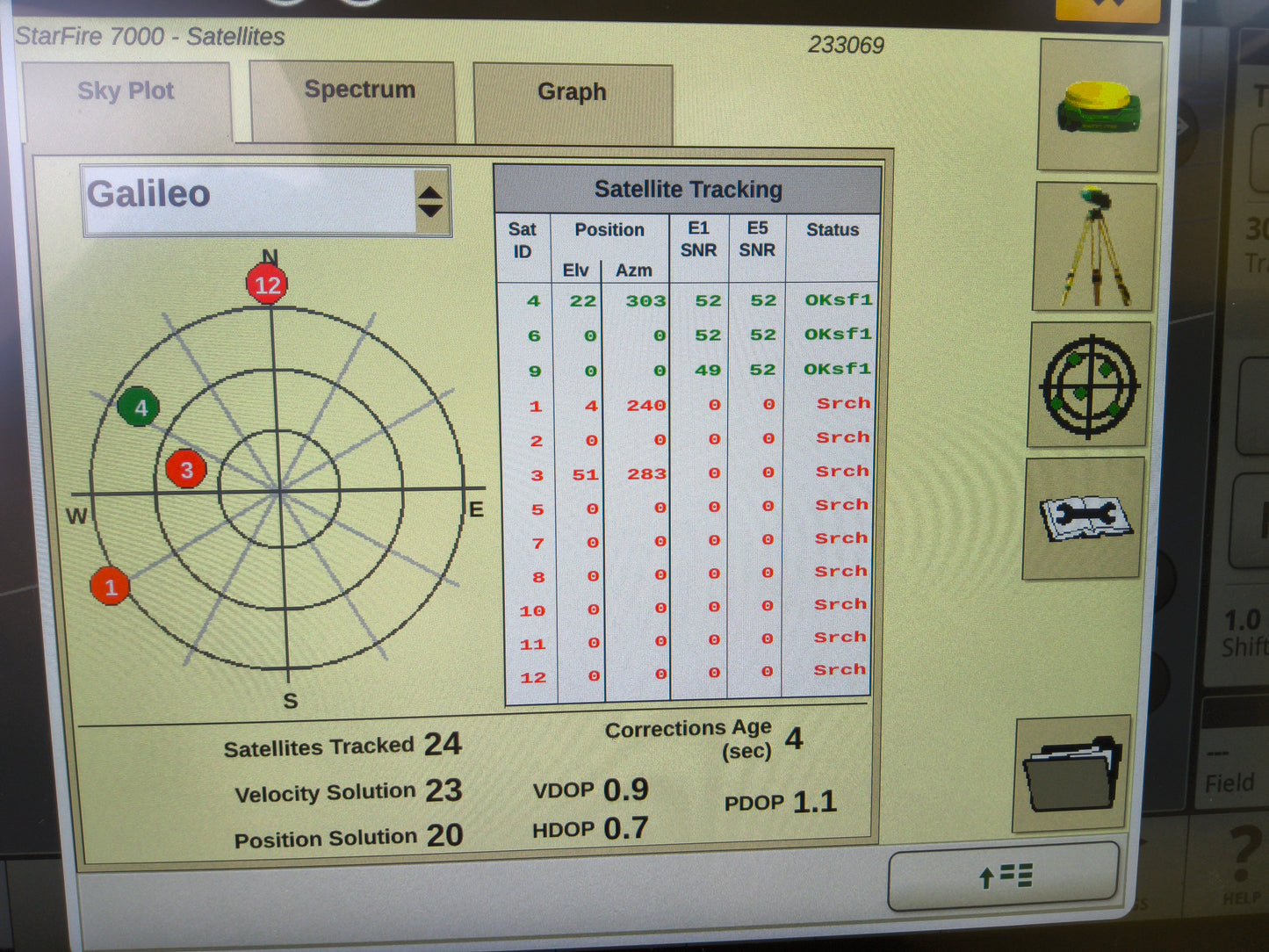 John Deere StarFire™ 7000 Universal GPS Receiver