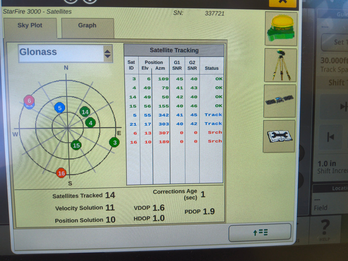 John Deere StarFire™ 3000 GPS Receiver