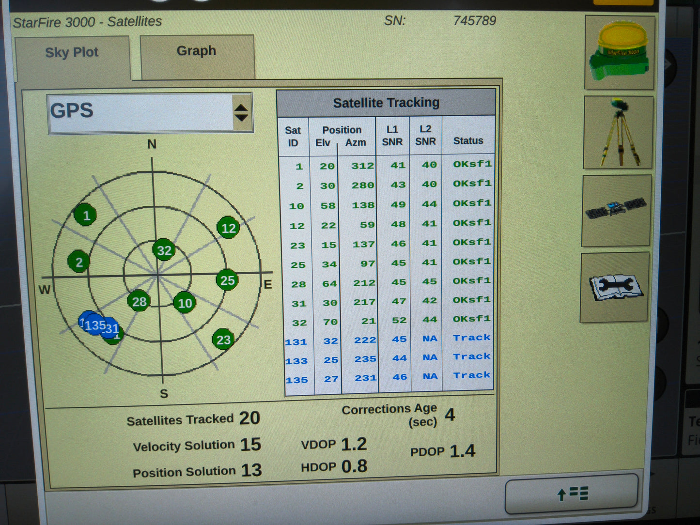 John Deere StarFire™ 3000 GPS Receiver