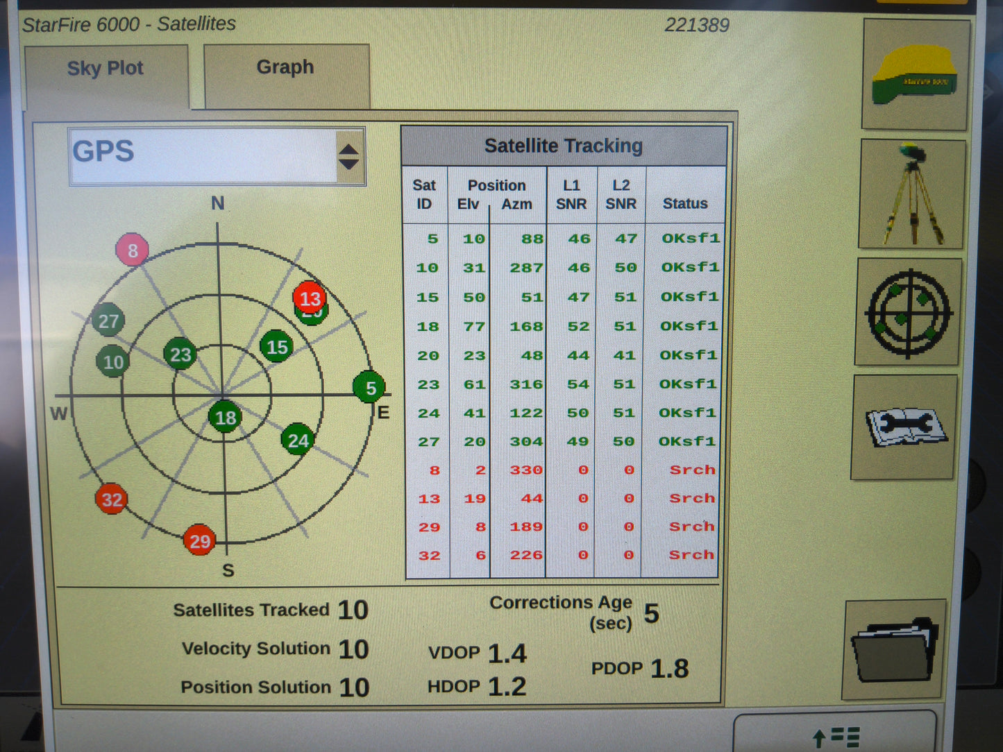 John Deere StarFire™ 6000 GPS Receiver