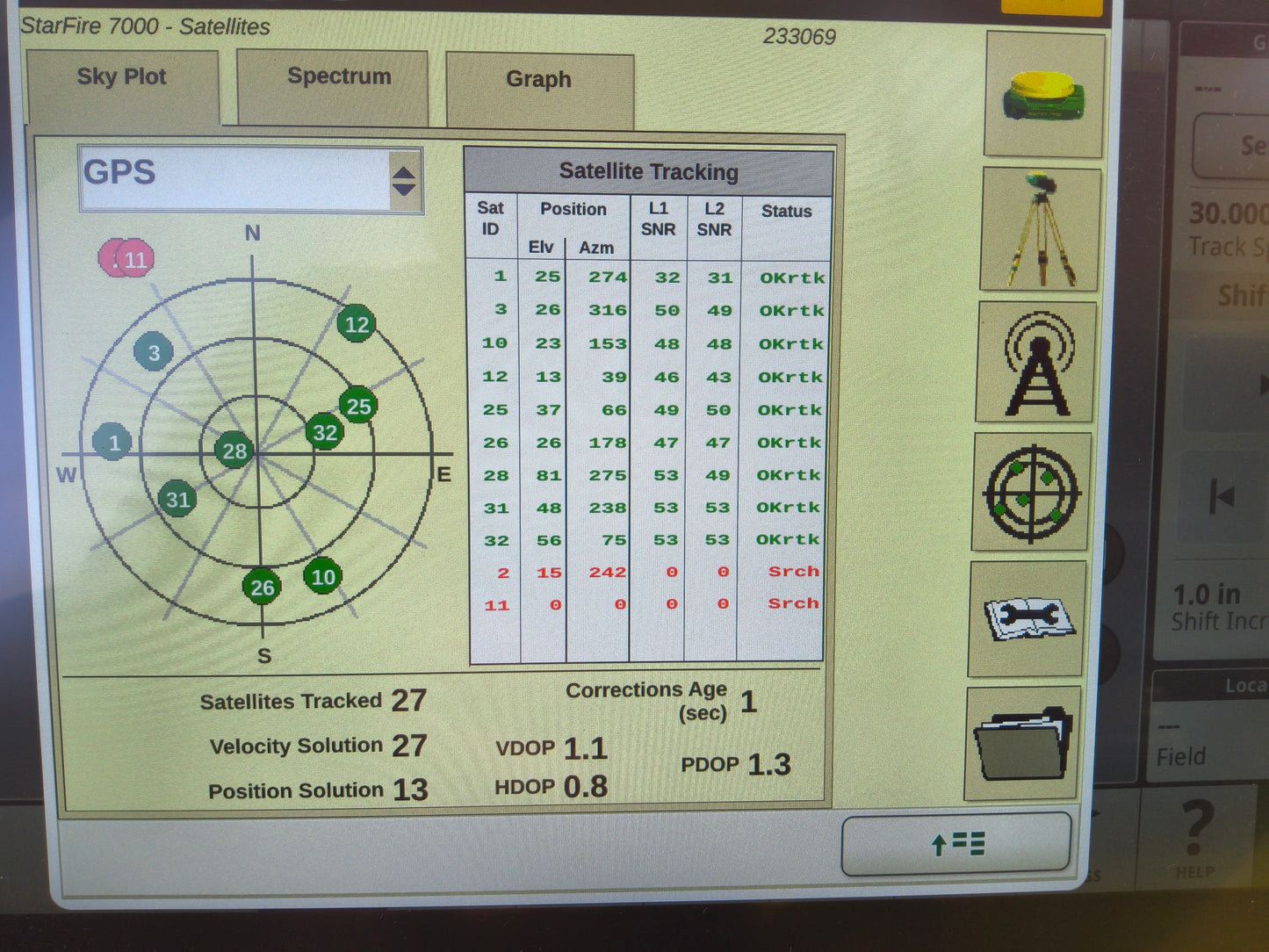 John Deere StarFire™ 7000 Universal GPS Receiver