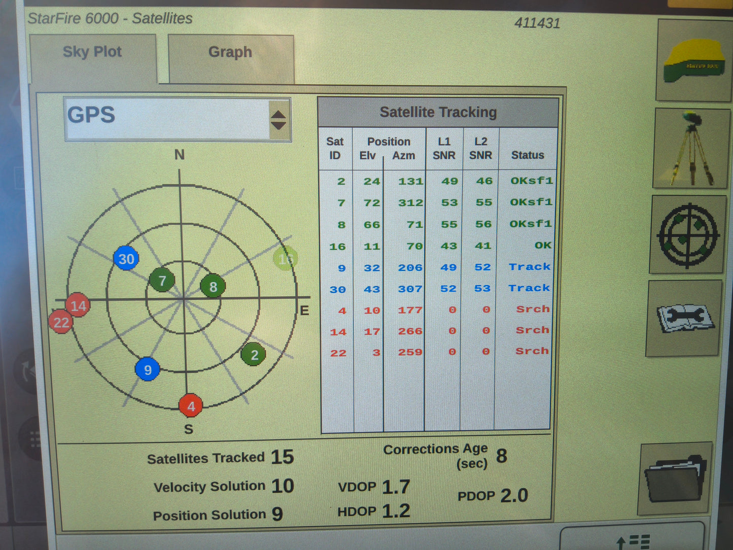 John Deere StarFire™ 6000 GPS Receiver