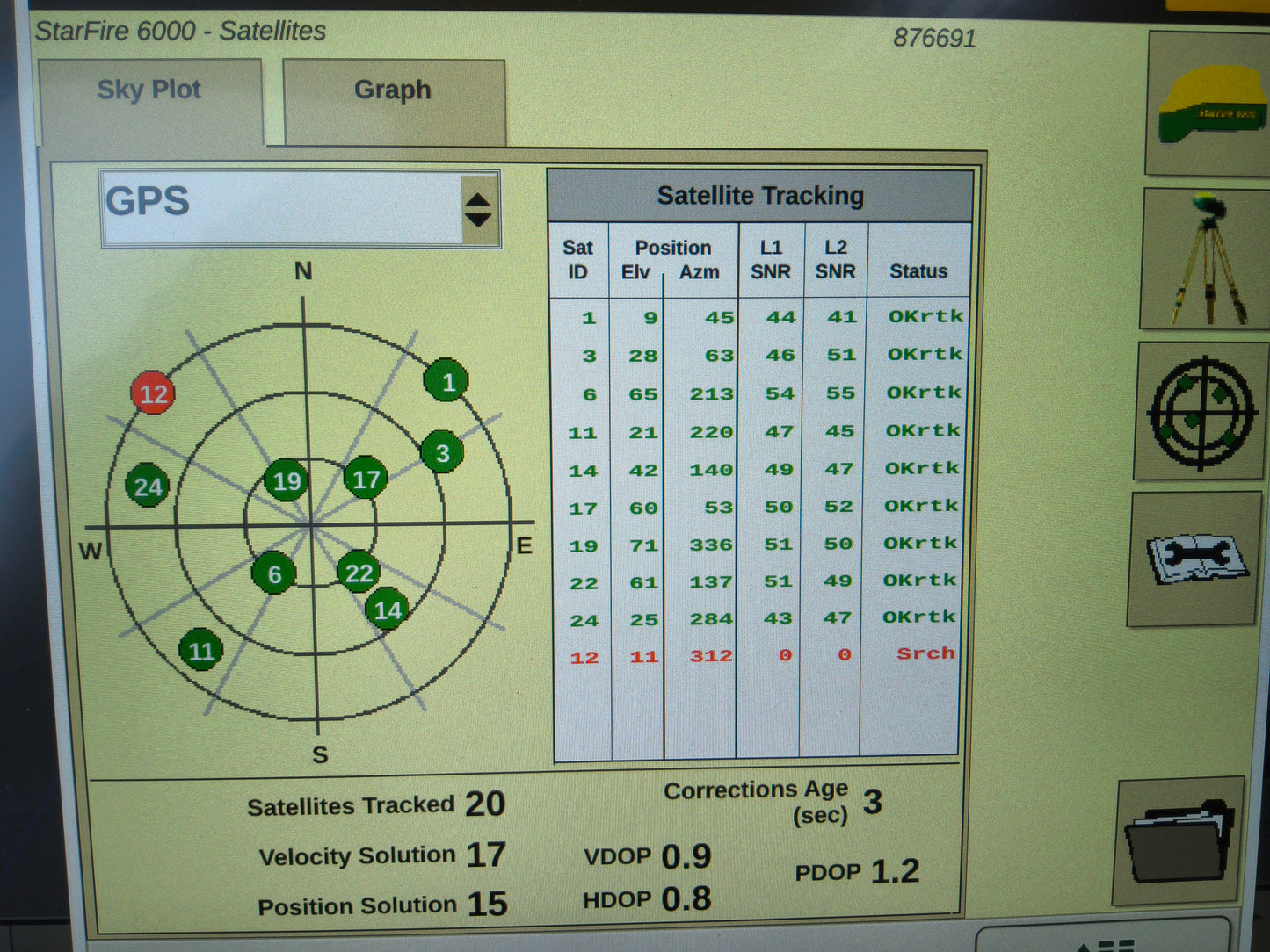 John Deere StarFire™ 6000 GPS Receiver