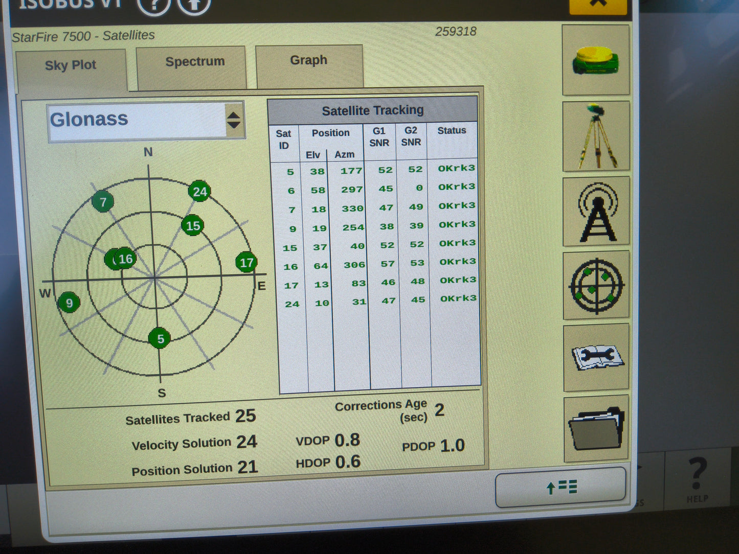 John Deere StarFire™ 7500 Universal GPS Receiver